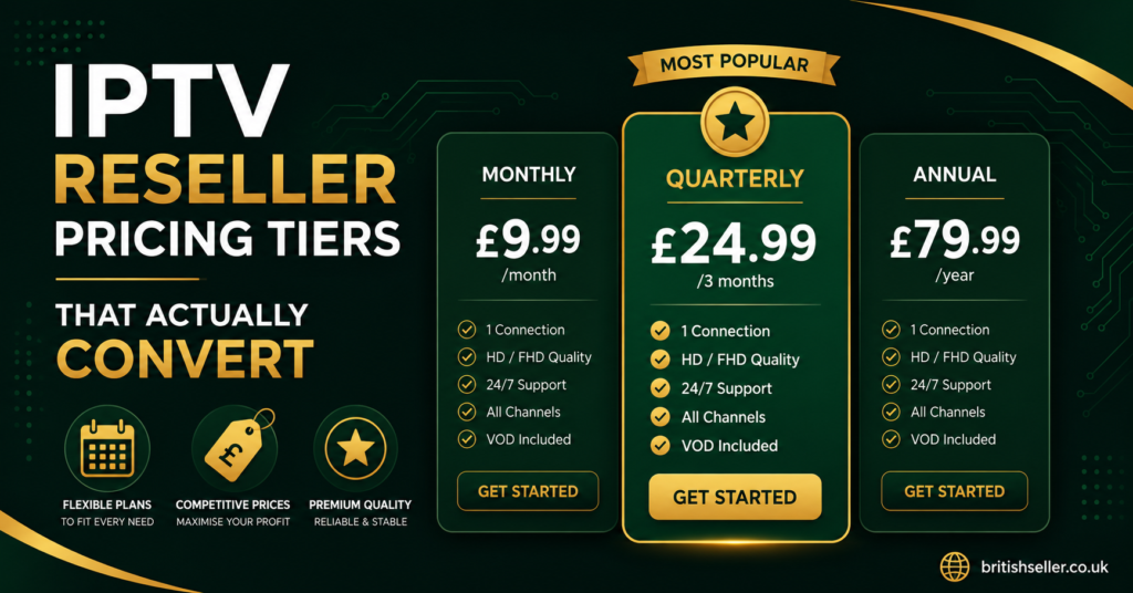 IPTV Reseller Pricing Tiers That Actually Convert