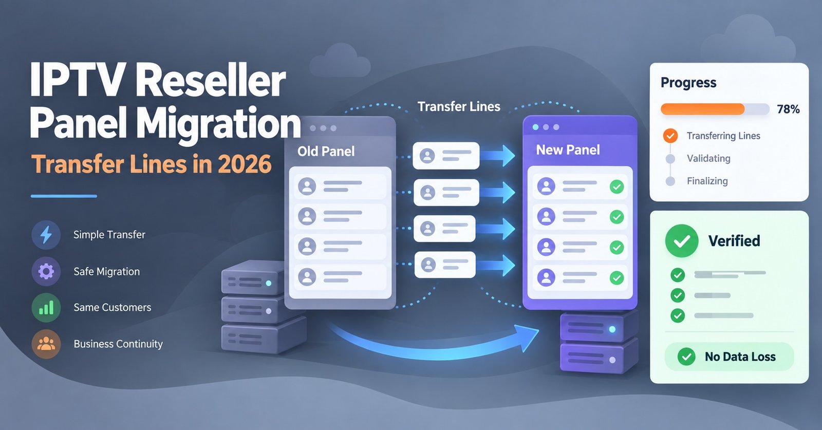 IPTV Reseller Panel Migration