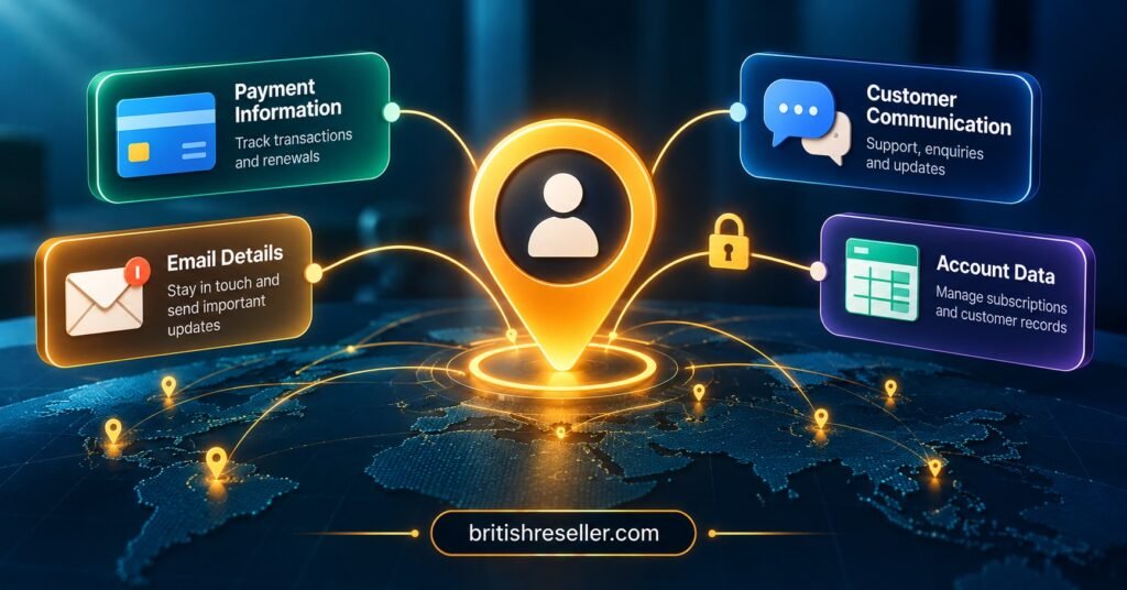 Customer Data Map for IPTV Resellers